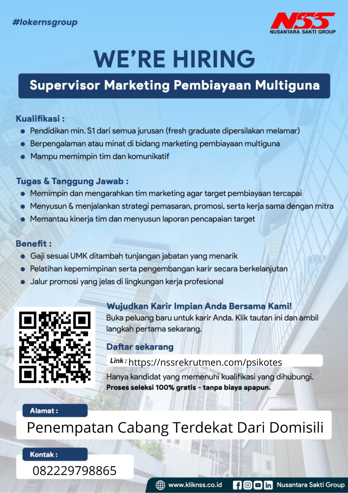 Cover Supervisor Marketing Pembiayaan Multiguna